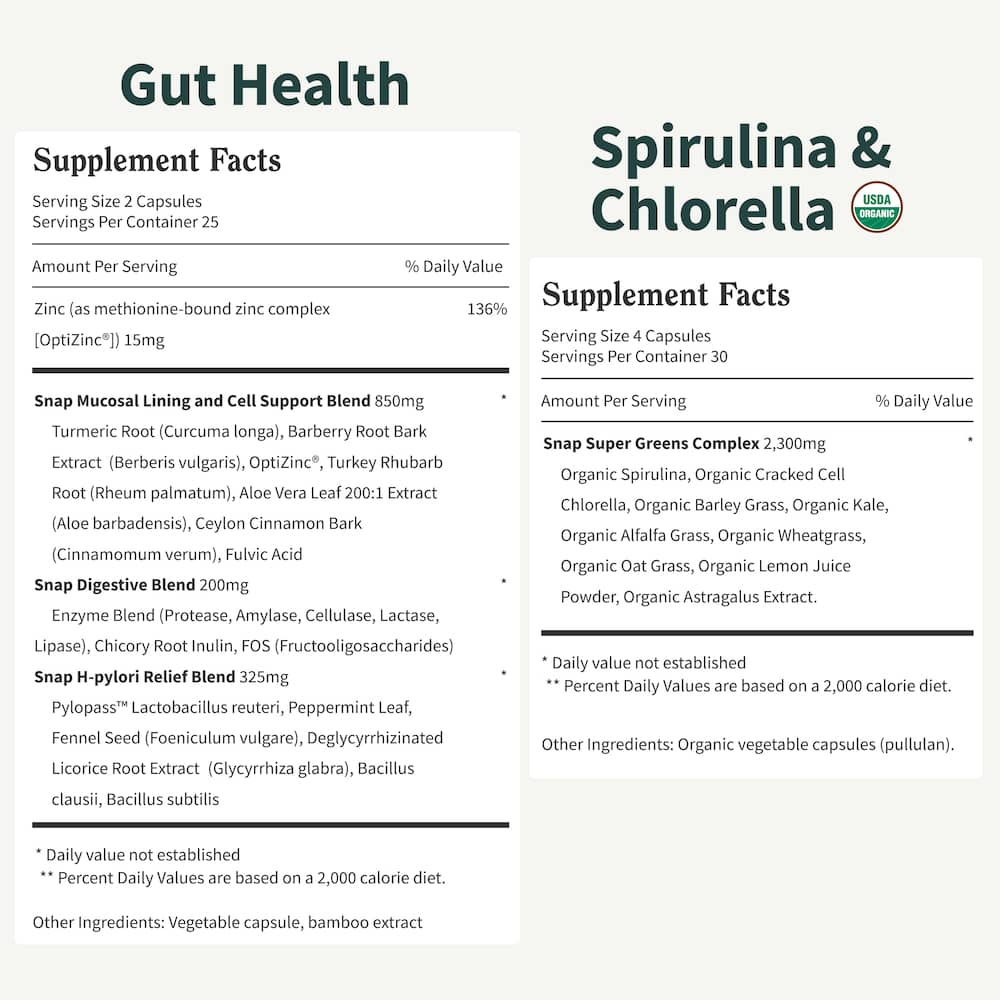 Gut Health Bundle